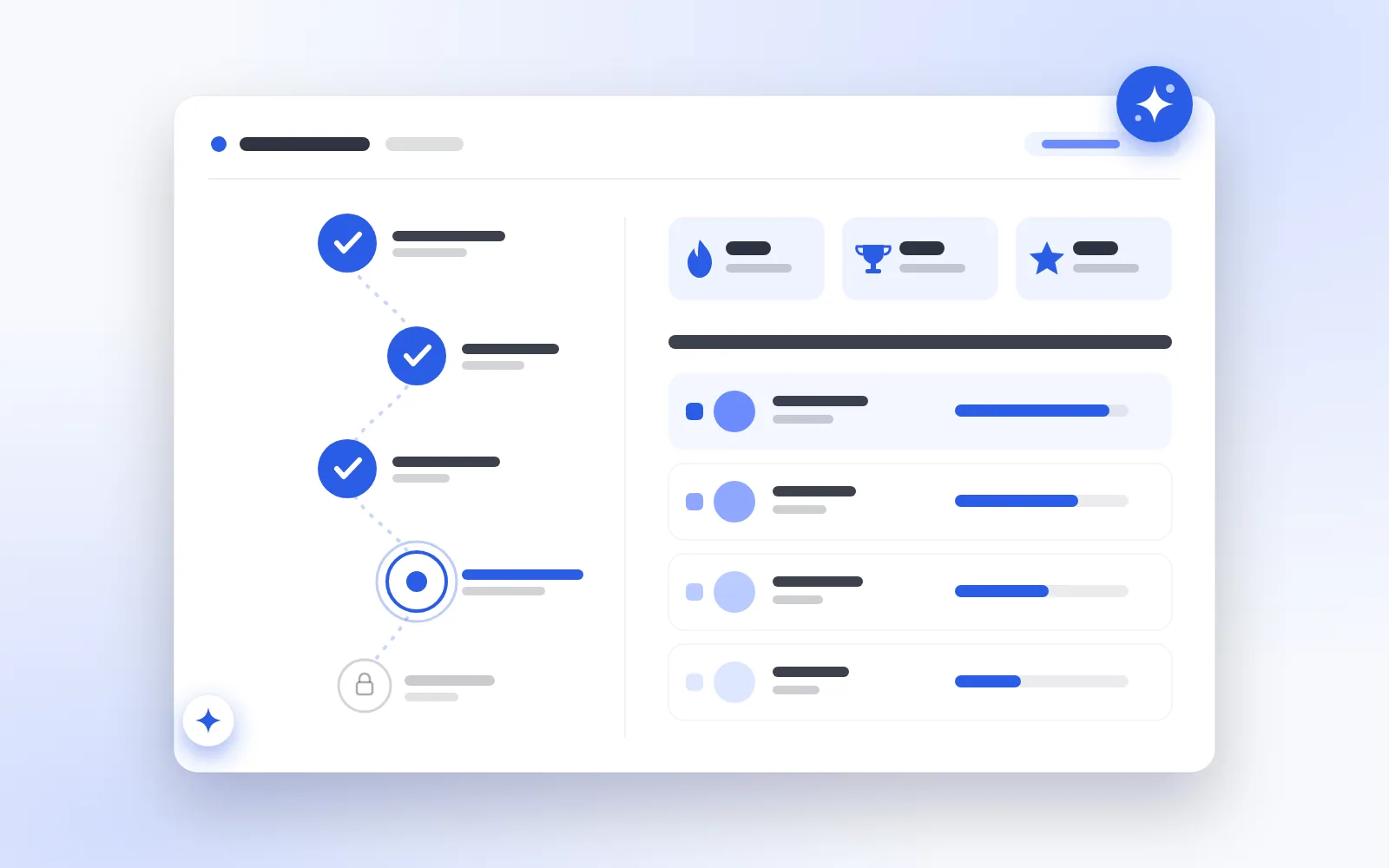 Gamified corporate training and AI learning software by Cyrus 365